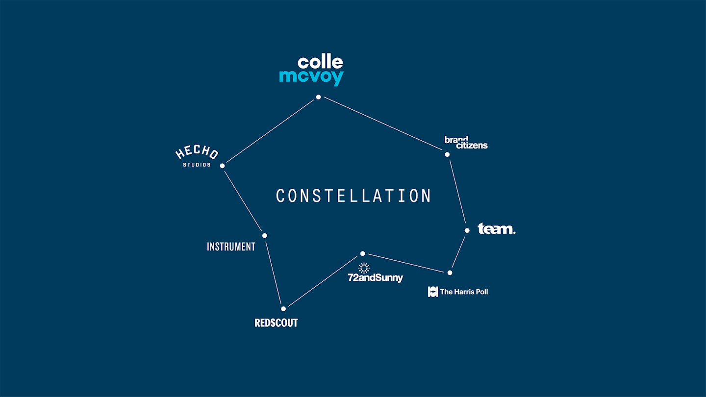Cm Constellation Graphic  R1 V2  Cmwebsite